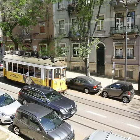 Look At The Tram 28! *